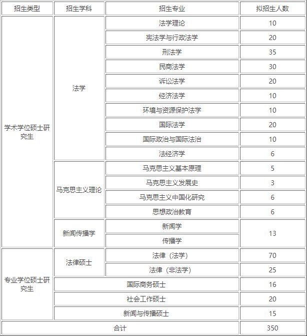 大连交通大学地址在哪里_大连交通大学地址_大连交通大学地址具体