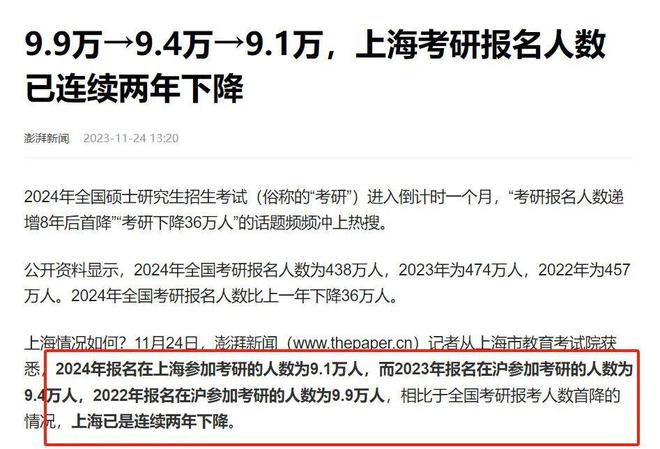 考研人数2024弃考_考研人数2024官方数据_2024考研人数