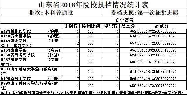 杭州2021各高中录取分数线_2021杭州各高中录取分数_2024杭州高中录取分数线排名