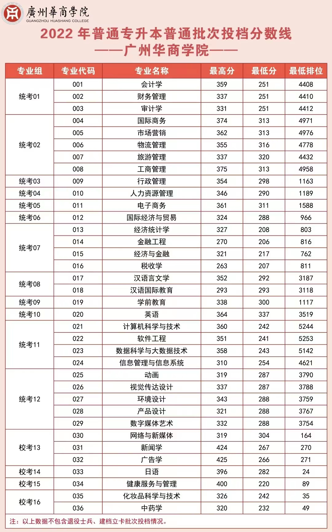 陕西省2o20年高考分数线_陕西省高考分数线2024_陕西202l年高考分数线