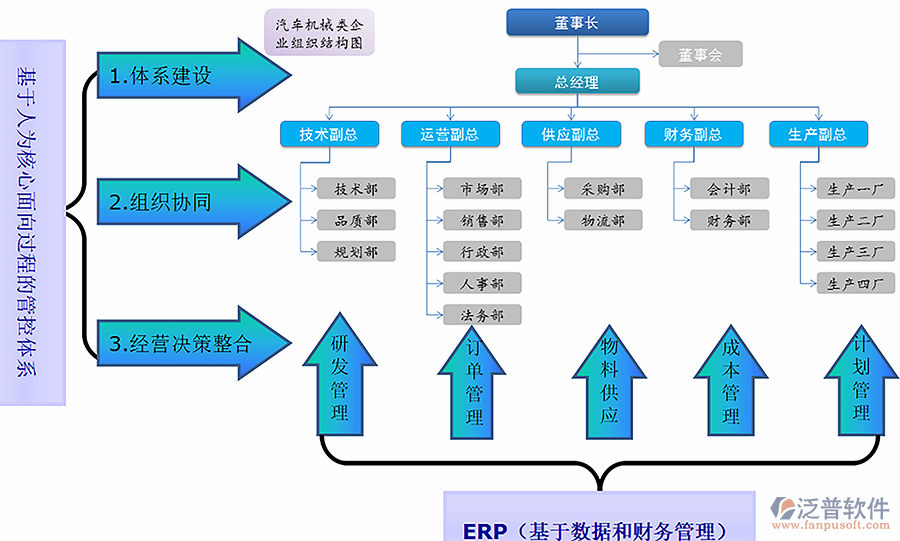 国家卫星导航定位技术研究中心_卫星导航应用国家工程研究中心_国家卫星定位系统工程技术研究中心研究发展部