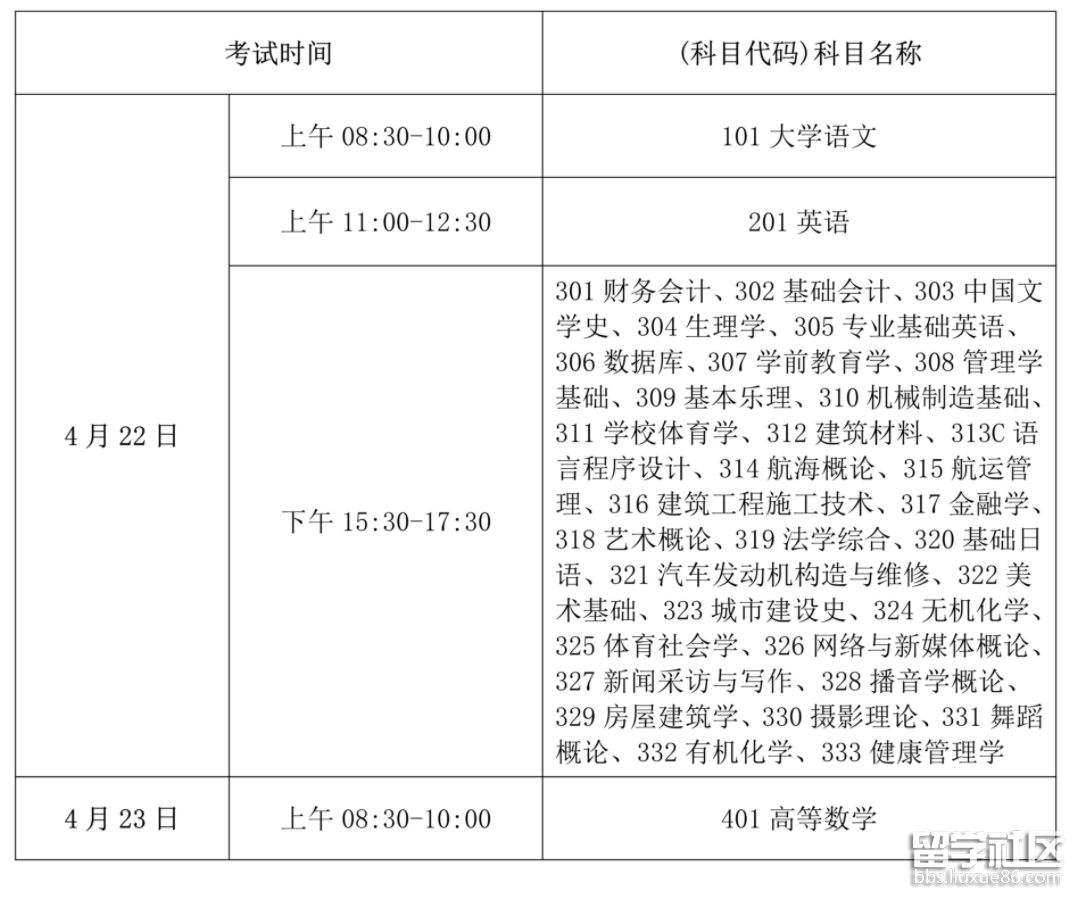 辽宁省单招网47所学校_辽宁省单招网上报名_辽宁省单招网