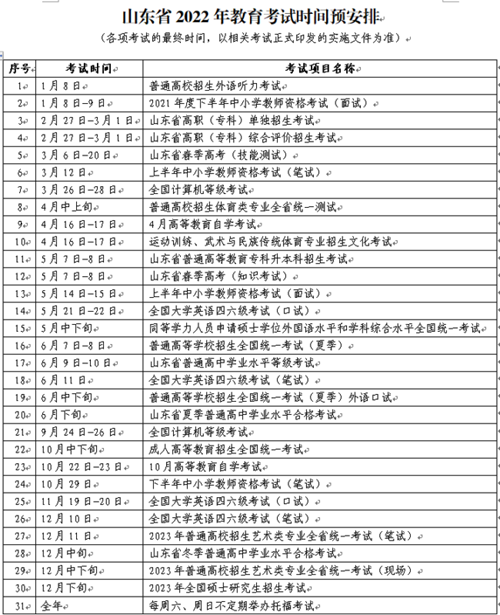 福建高职招考网试卷_福建高职招考网官网_福建高职招考网