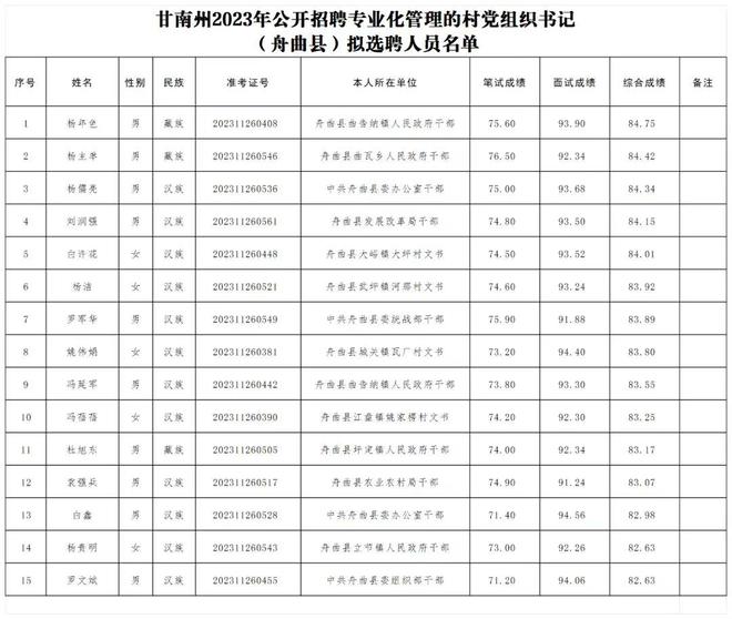 兵团干部在线平台打不开_新疆兵团干部在线平台登录_新疆兵团干部在线手机登录