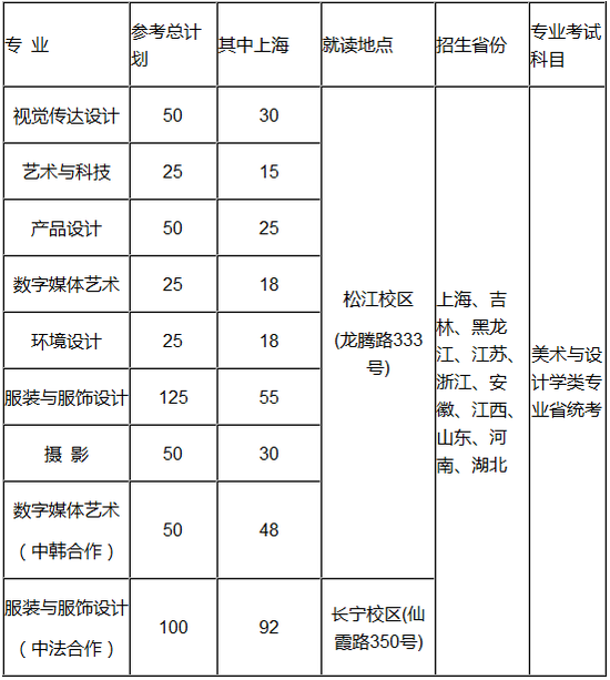 宁波学院工程学校_宁波工程学院谁写的_宁波工程学院