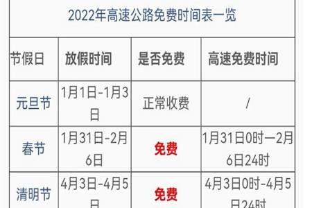 中秋节高速免费吗2024年_2121中秋节高速免费_2021年中秋高速免费