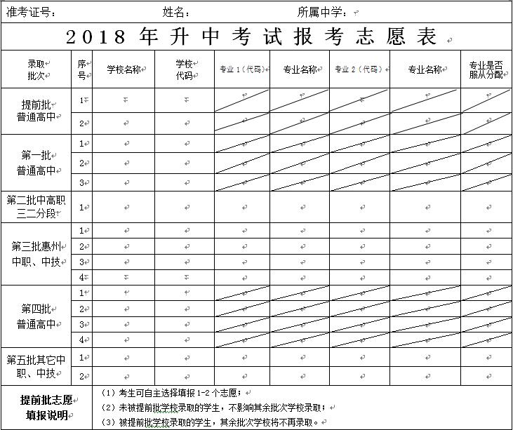 二零二零年安徽省高考分数线_2024安徽高考分数线_2024安徽高考分数