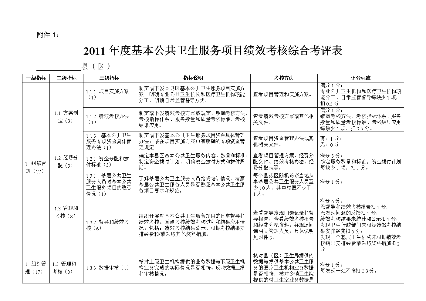 经济师2020年考题_2021年经济师考试题型_2024年经济师历年考试真题