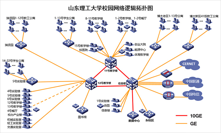 山东理工大学综合服务系统_山东理工大学教学综合系统_山东理工大学教学综合信息服务平台