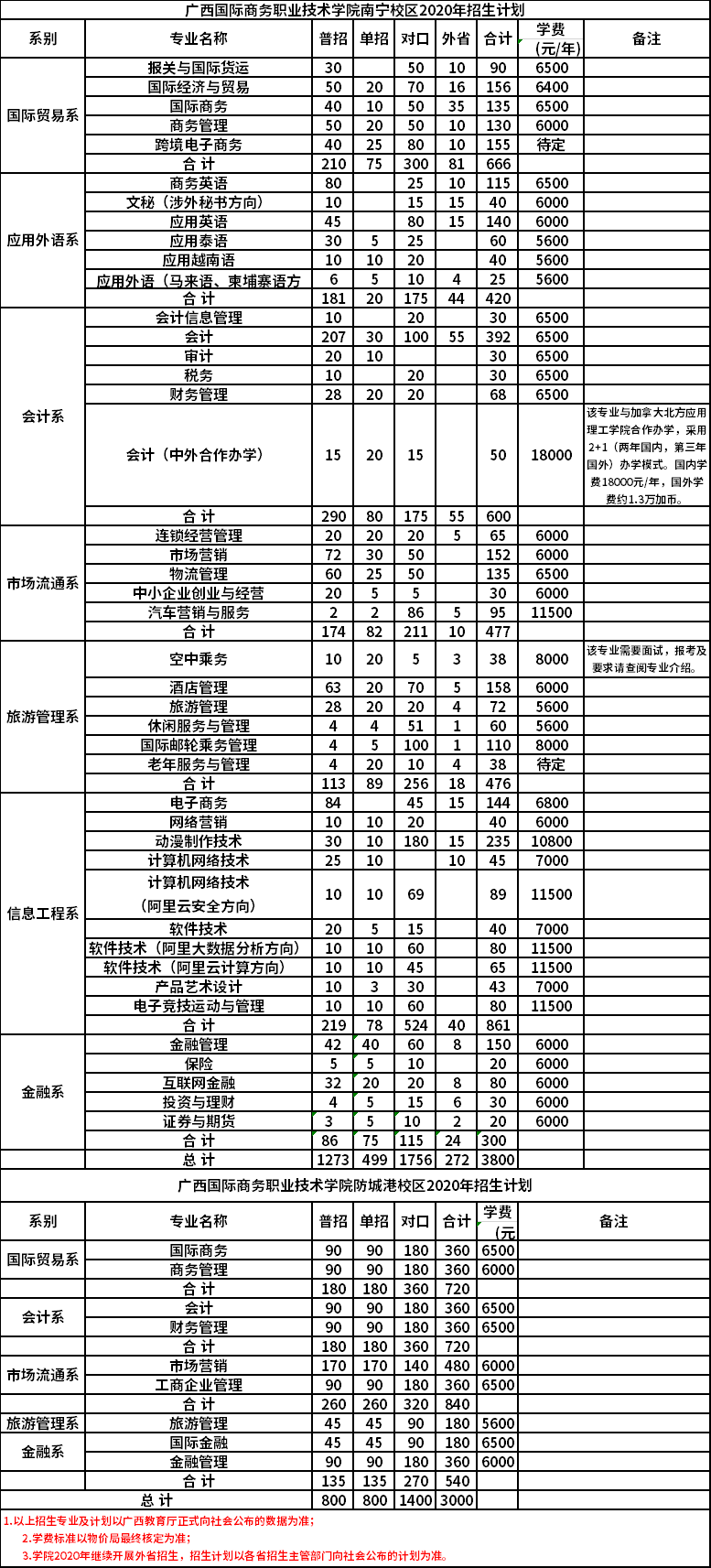 晋院教务系统_教务管理系统晋中学院_晋中学院教务