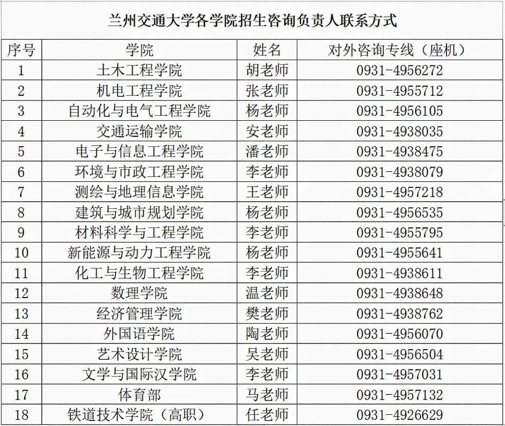 教务管理系统晋中学院_晋中学院教务_晋院教务系统