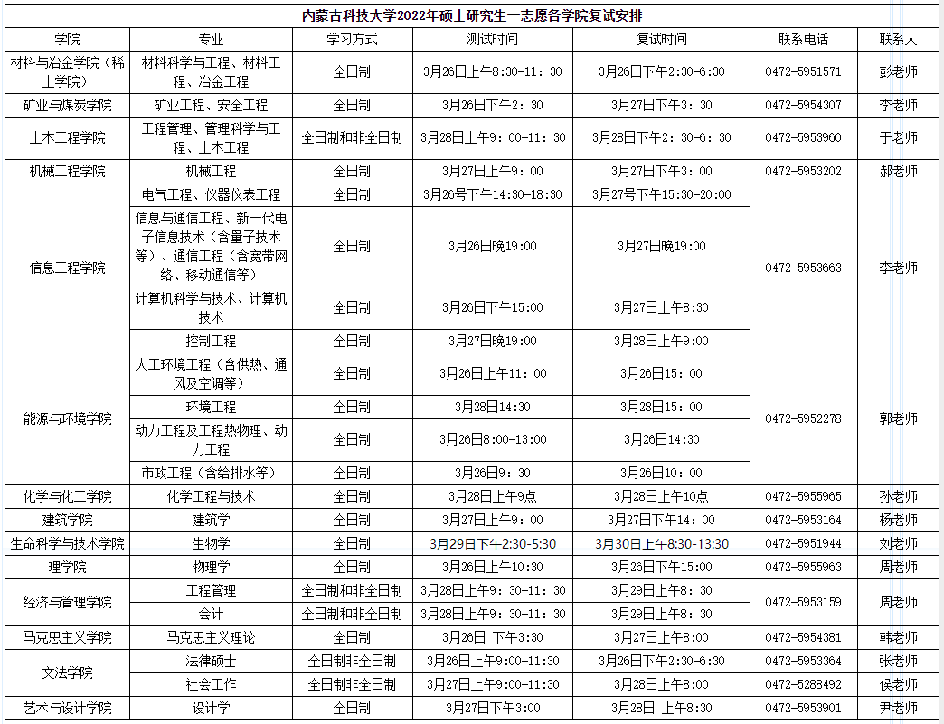 青海大学研究生院_青海大学专升本报名官网_青海大学