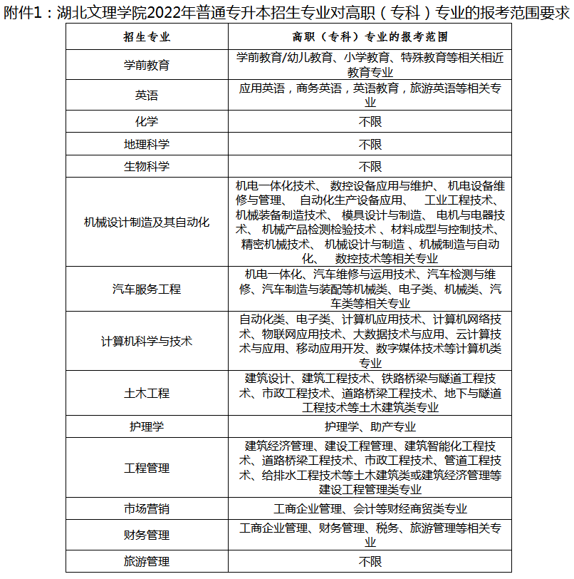 青海大学研究生院_青海大学专升本报名官网_青海大学