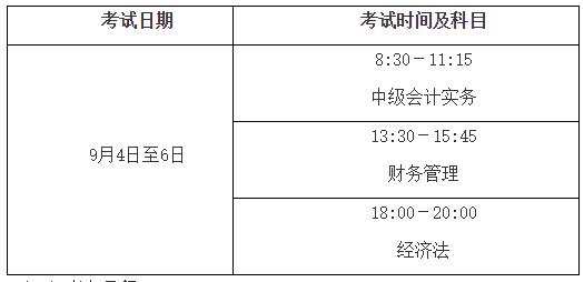 全国会计资格证评价_全国会计资格评价_会计资格全国评价网