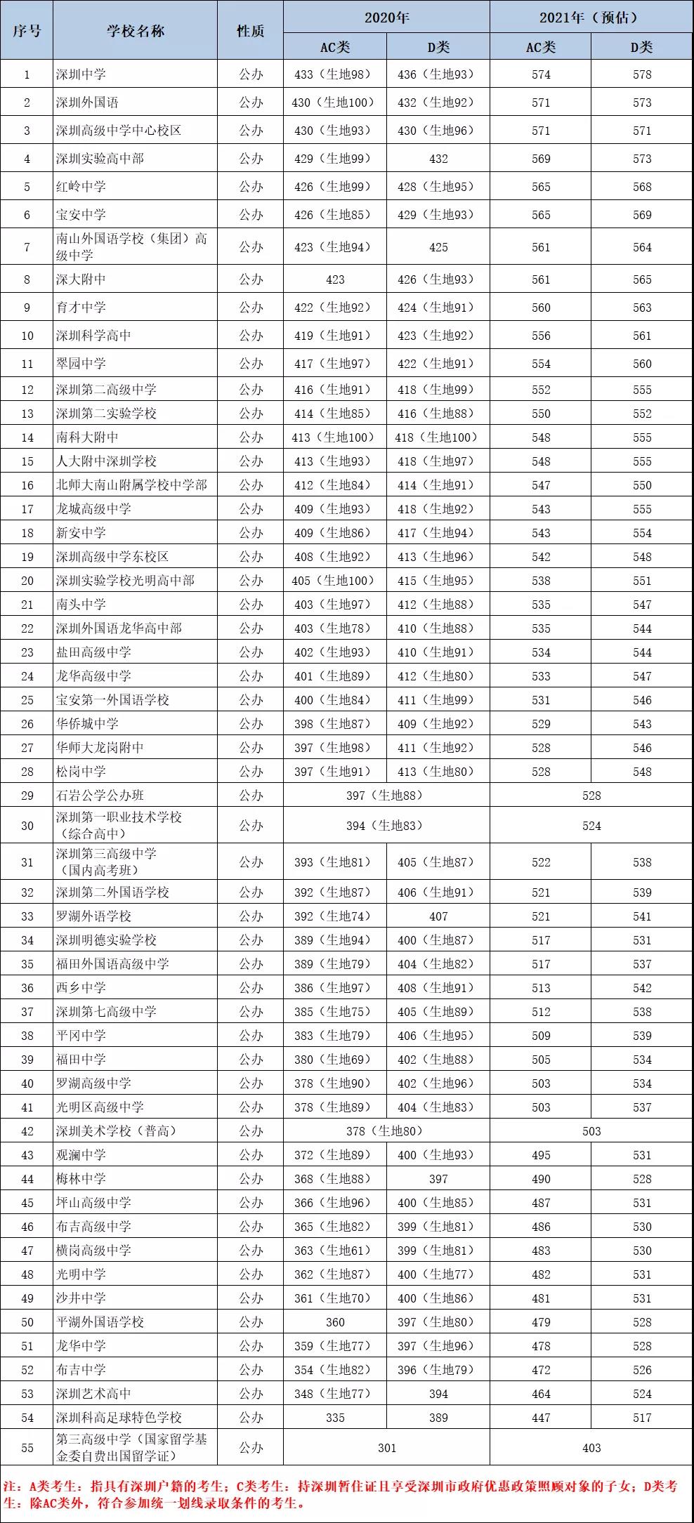 湖南大学本科生奖学金比例_湖南三本大学_湖南大学本科生招生网