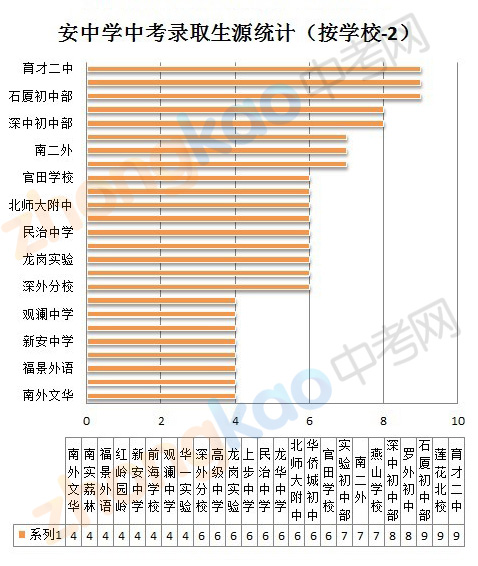 2024年江苏高考人数_2022江苏高考考生人数_江苏2121高考人数