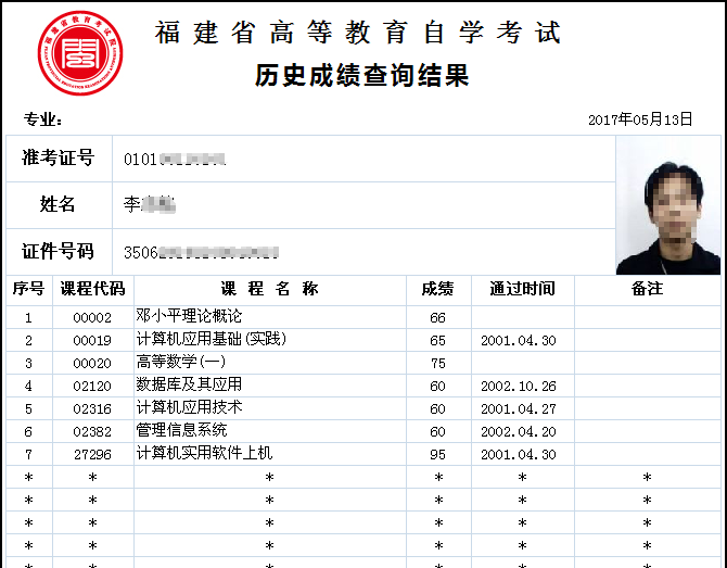 陕西省高等教育自学考试委员会_陕西省高等教育自学考试办公室_陕西省高等教育自学考试信息网