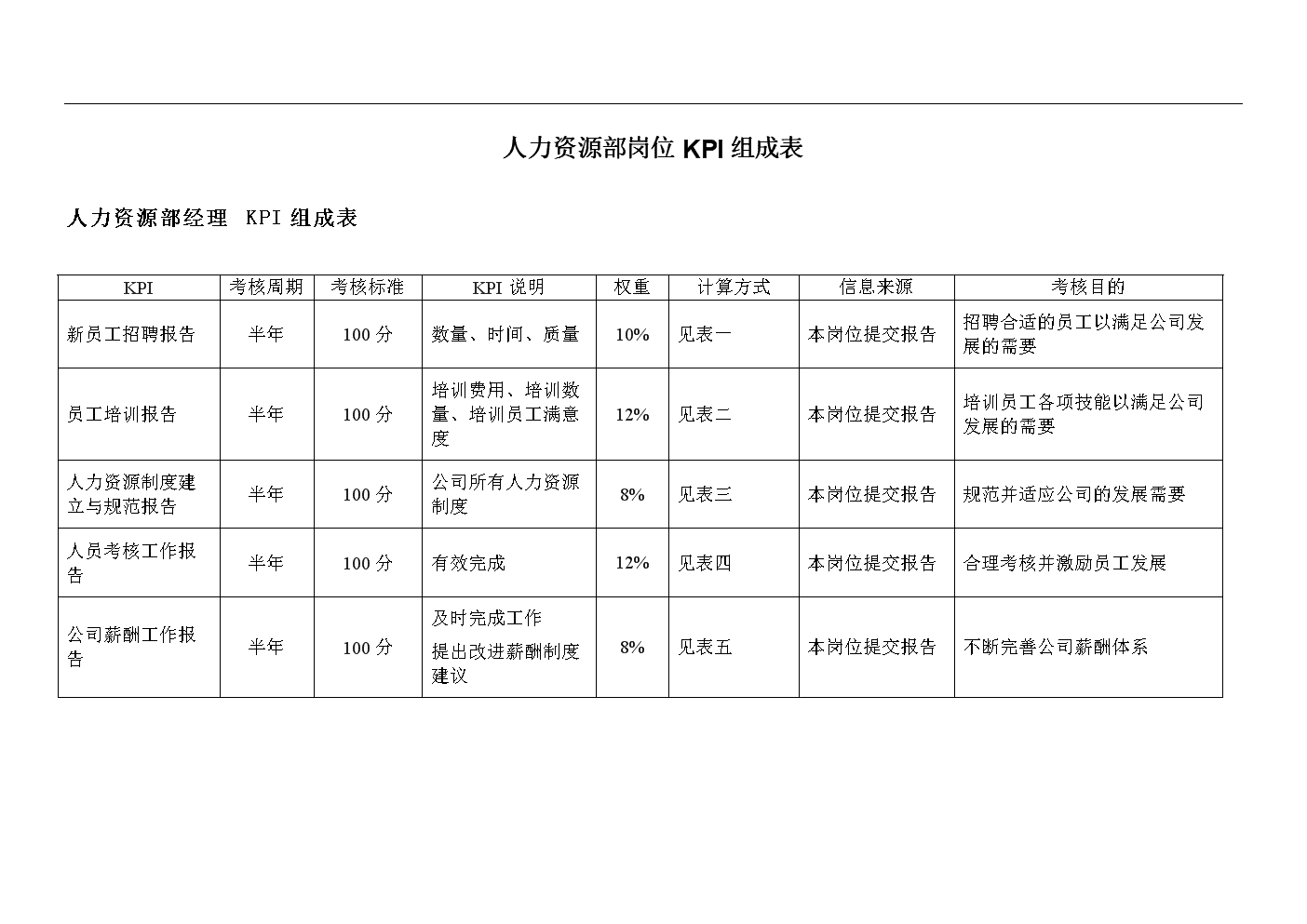 人力资源的定义是指_人力资源管理的定义_人力定义资源管理是指