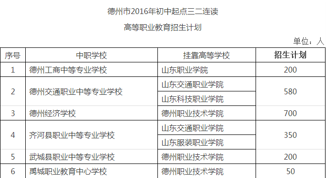 内蒙古2024高考分数线_20201内蒙古高考分数线_二一年内蒙古高考分数线