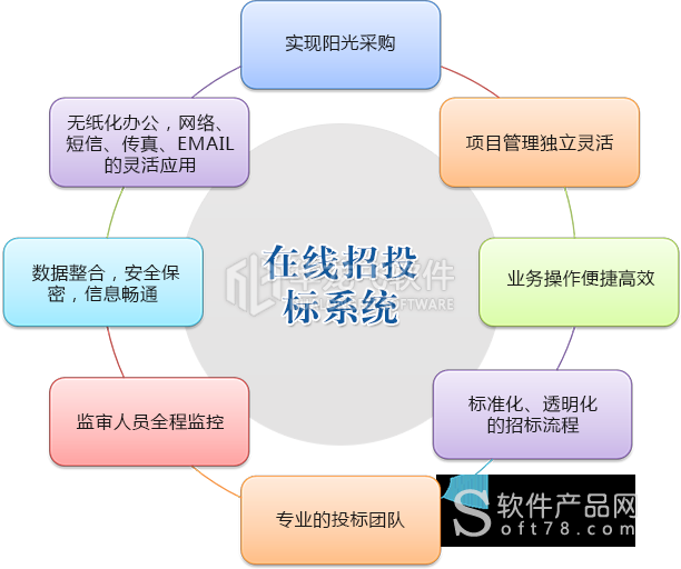 辽宁官网地税局网站_辽宁官网地税局电话_辽宁地税局官网