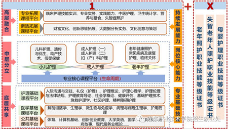 常德职业技术学院_常德职业技术学院百度贴吧_常德学院职业技术学院地址