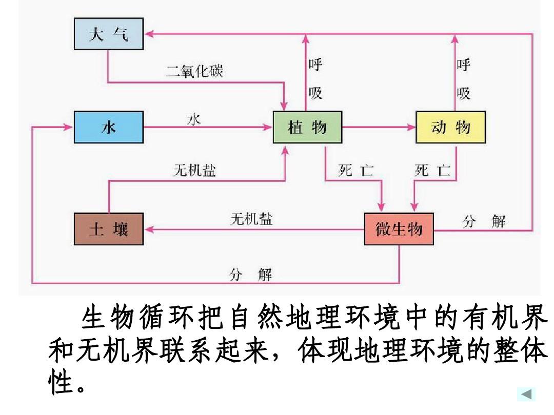 地理福建中考卷_中考地理福建真题试卷_福建地理中考真题