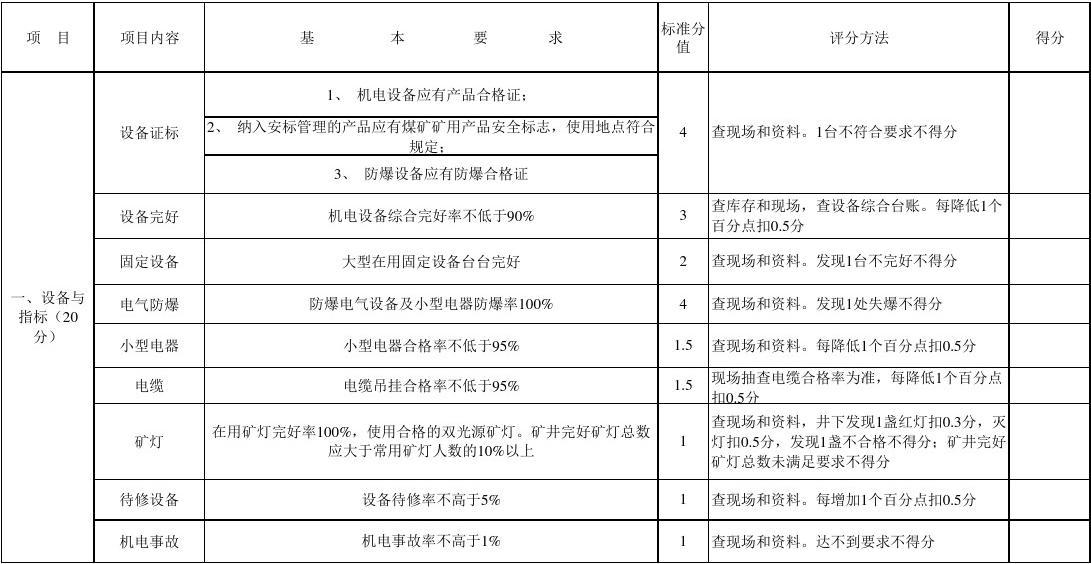 国家安监局总网查询_国家安监局网站是多少_国家安监局网站