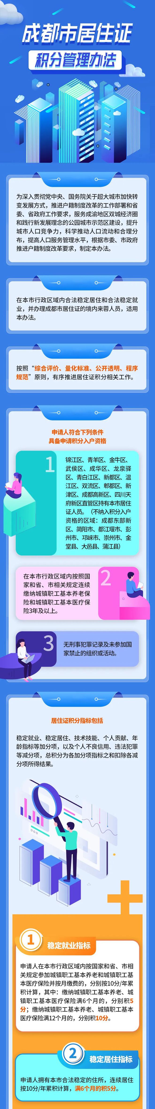 烟台社会保障局_烟台社会保障局_烟台社会保障局