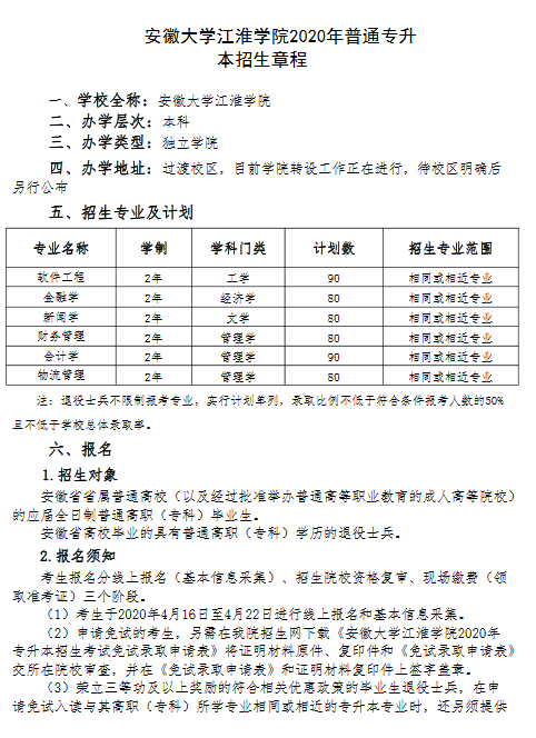 山东城市建设职业学院分数线_山东城市建设学院专业分数线_山东城市建设职业学院分数线