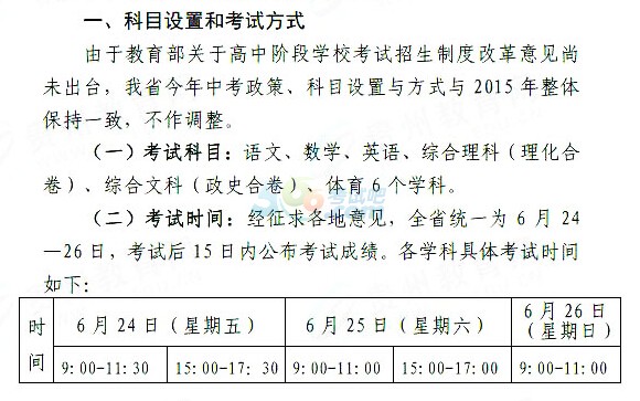 贵州分类招生学院_招生贵州院分类考试怎么报名_贵州分类招生考试院