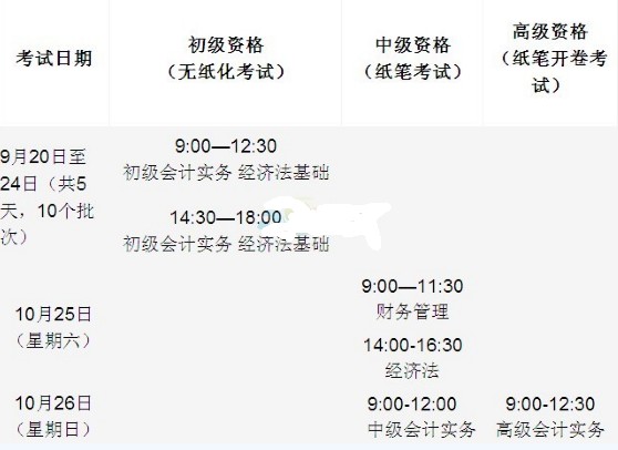 福建省初级会计职称报名_福建省初级会计官网_福建省会计信息网初级报名