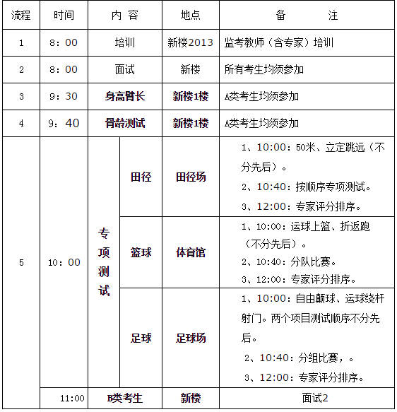 哈尔滨体育学院招生网_哈尔滨招生体育学院网站官网_哈尔滨招生体育学院网站