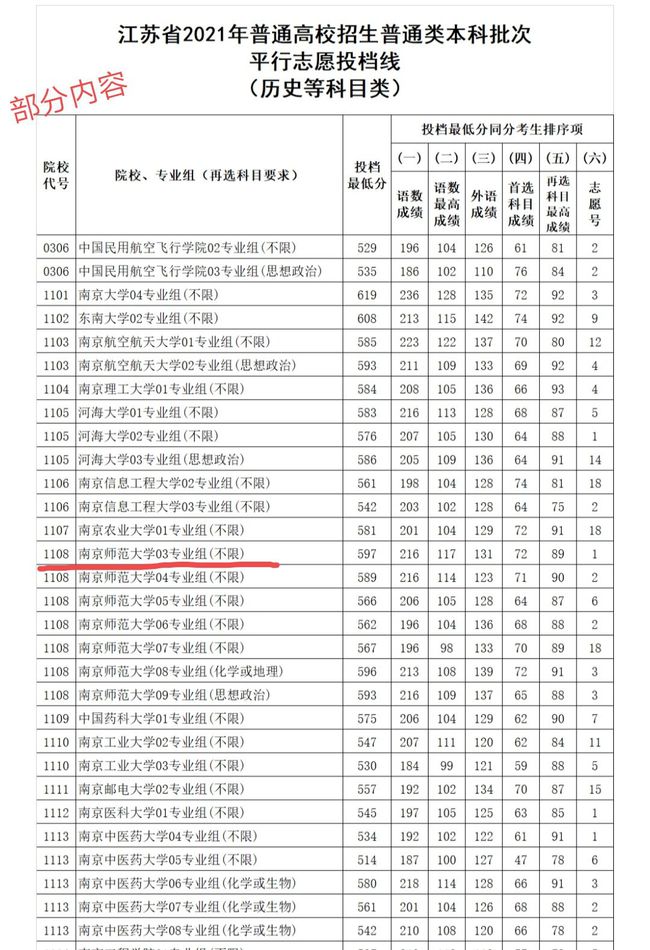 鞍山师范学院专科叫什么_鞍山师范学院专科_鞍山师范学院专科学校