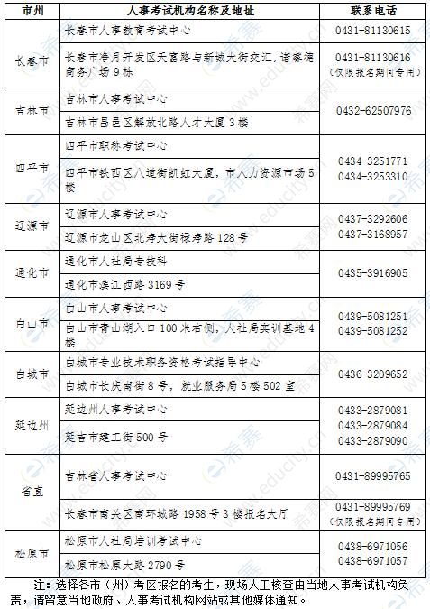 辽宁人才信息招聘网_辽宁省人才信息招聘网_辽宁人事信息网