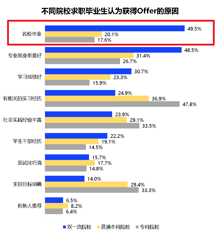 河北工程大学信电学院官网_河北工程大学信息_河北工程大学科信学院宿舍