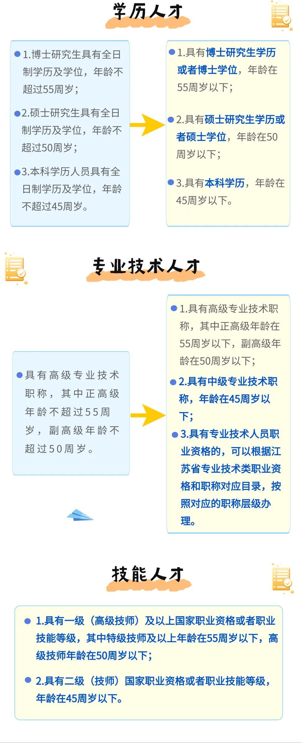 河北工程大学信电学院官网_河北工程大学信息_河北工程大学科信学院宿舍