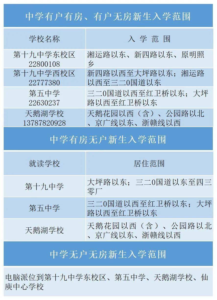 石家庄二中招生条件2022年_石家庄二中招生条件_石家庄二中招生条件及收费标准