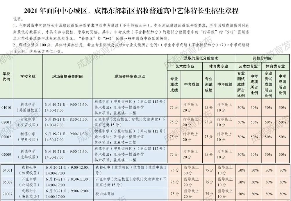 甘肃考试网官网准考证打印_甘肃省教育考试院官网准考证打印_甘肃教育考试网准考证打印