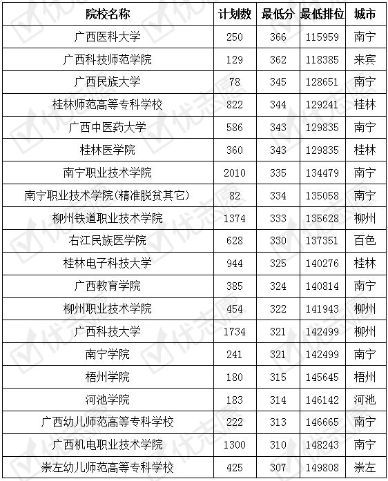 甘肃省教育考试院网上办事大厅_甘肃省教育考试院网上报名系统_甘肃教育考生院管网