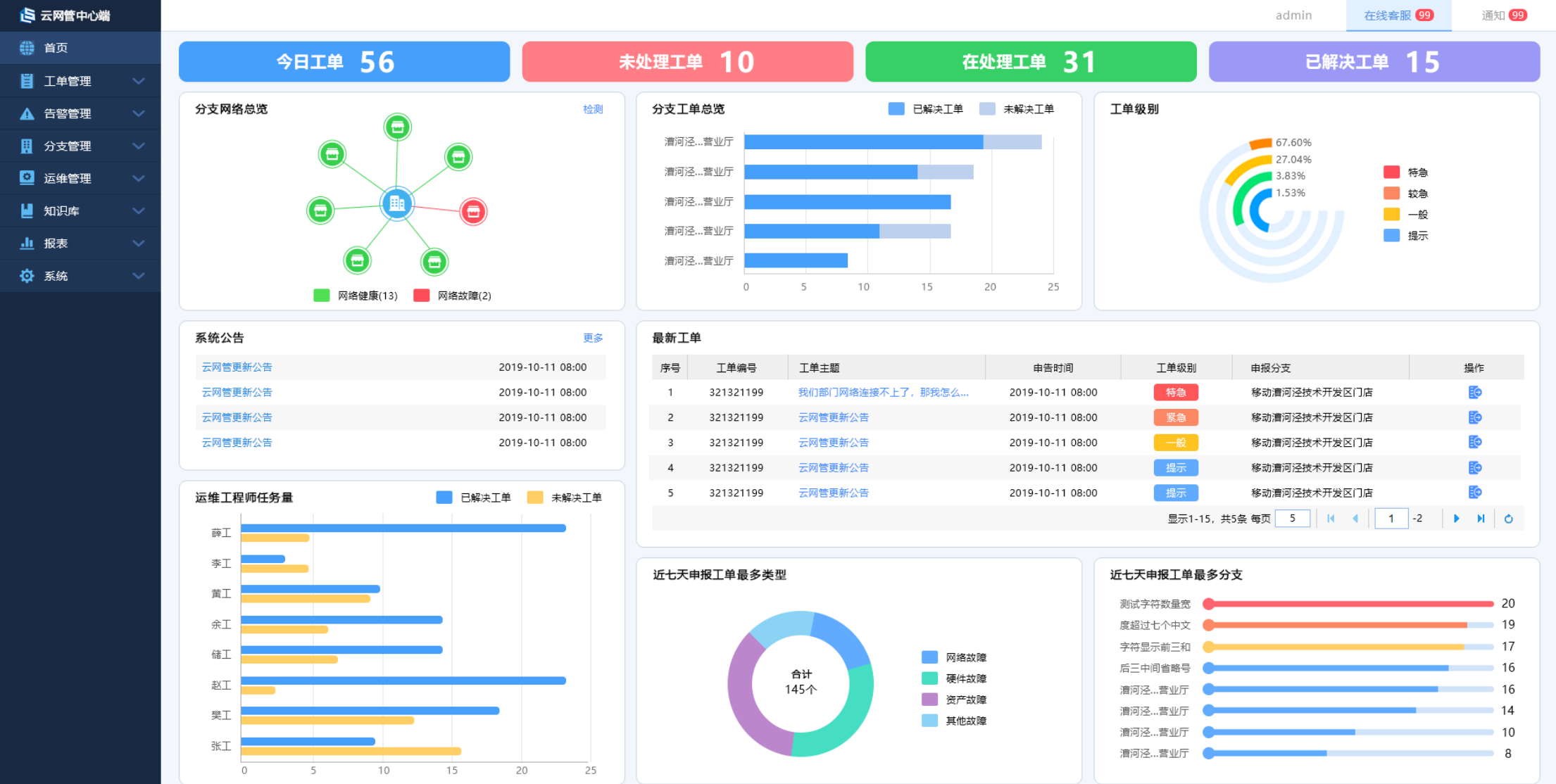 福建统计_福建省统计局联网直报平台_福建省统计局联网报送平台