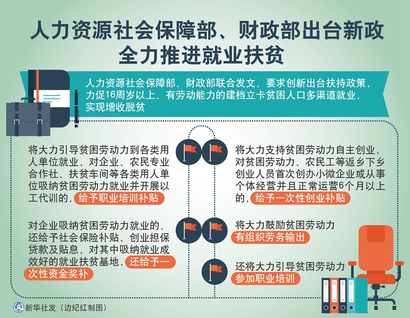 人社局临沂_临沂人力与社会保障局_临沂市人力资源社会保障局