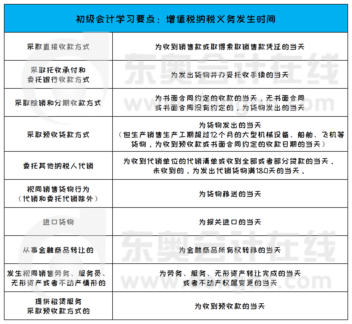 财务工作总结结尾_财务工作总结结束语大全_结尾财务总结工作怎么写