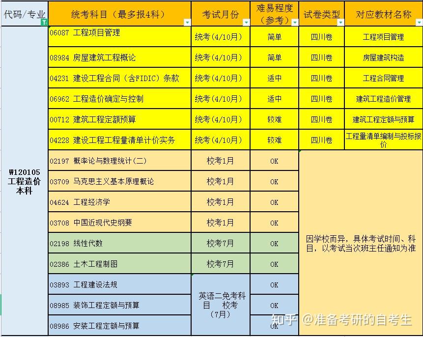 皖西学院招生计划_皖西学院招生网_皖西学院招生查询