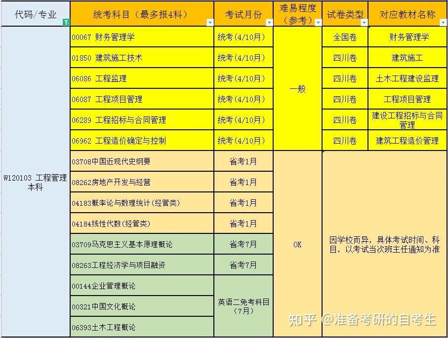 皖西学院招生查询_皖西学院招生计划_皖西学院招生网