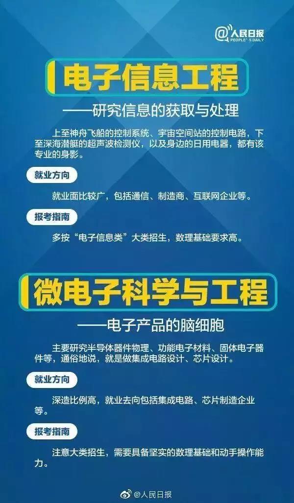 专科文科热门专业排名_文科专科热门专业_专科文科热门专业女生有哪些