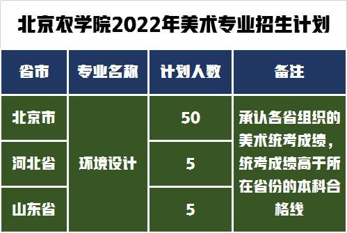 成都大学是副部级吗_成都大学属于什么级别_成都大学是什么级别单位