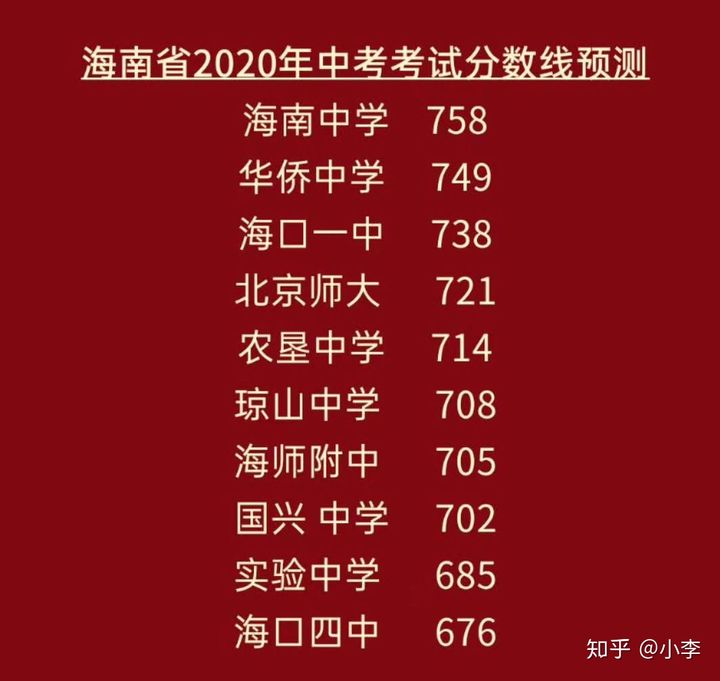 高考分数总分900_高考900分是怎么回事_高考总分900分