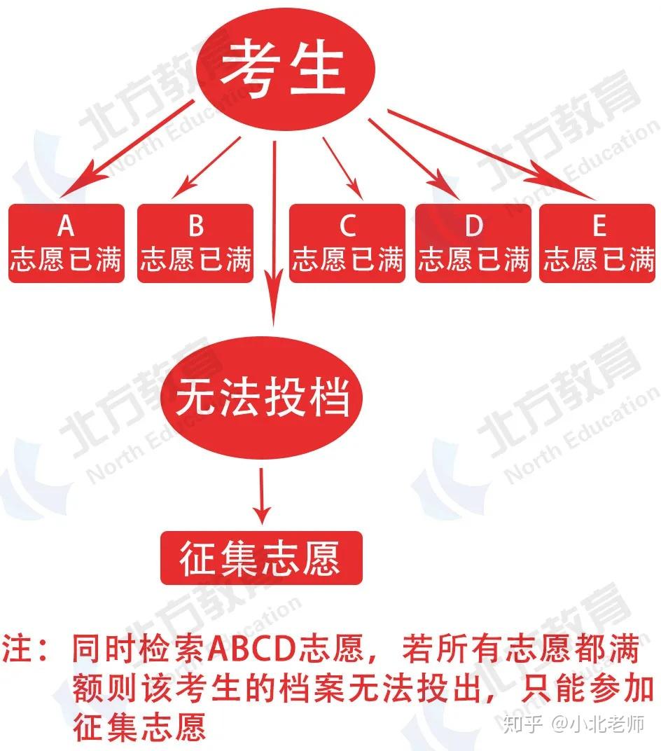 湖南考研成绩_考研湖南成绩怎么算_考研成绩湖南