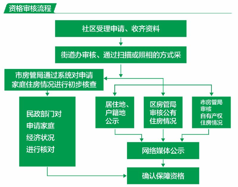 中小学生教师资格证考试网_中小教学资格证报名入口_中小学生教师资格证考试网