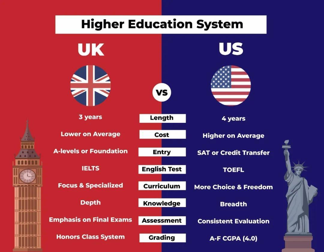 帝国理工大学申请条件_帝国理工大学研究生申请要求_帝国理工大学